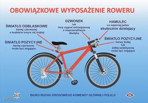 Zdjęcie przedstawia rower oraz wskazuje obowiązkowe wyposażenie jakie powinien posiadać
