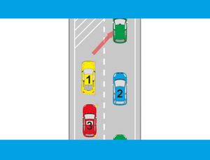 Zdjęcie przedstawiające zasady jazdy na suwak na drodze o dwóch pasach ruchu.