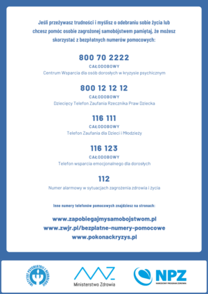 Placówki oraz numery telefonów gdzie można uzyskać pomoc
