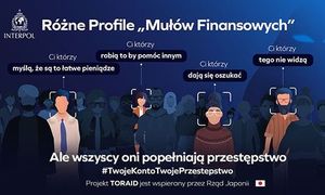 #TWOJEKONTOTWOJEPRZESTEPSTWO – UNIKNIJ STANIA SIĘ „MUŁEM FINANSOWYM”